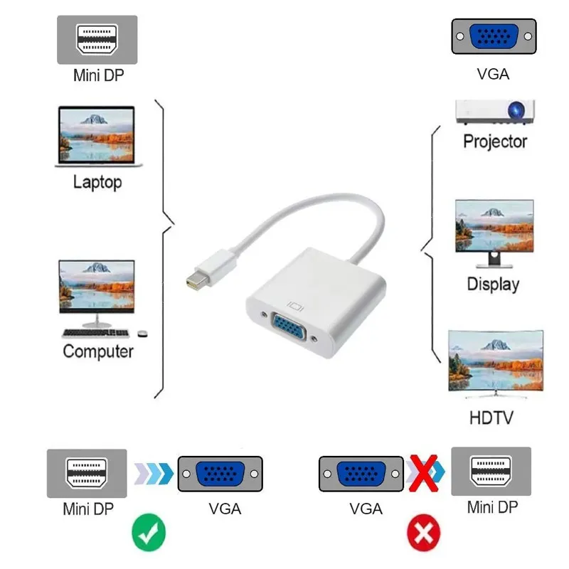 adaptateur-mini-displayport-vers-vga-blanc-l090510-1-converti-depuis-jpg