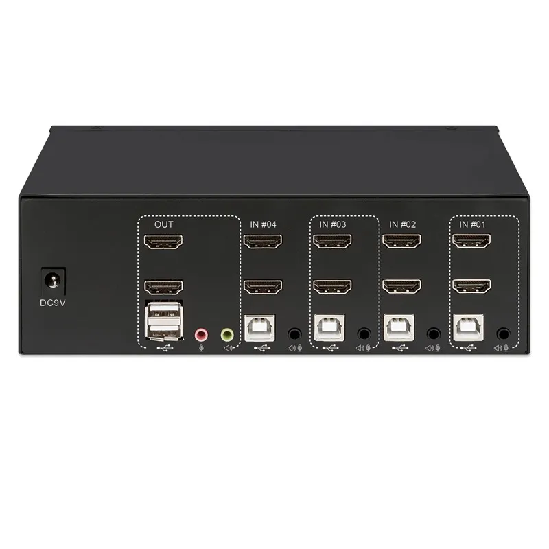 switch-manhattan-kvm-hdmi-a-4-ports-pour-deux-ecrans-b-converti-depuis-jpg